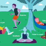 Mental health strategies for managing stress