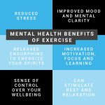 How to boost mental wellness through exercise