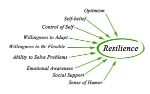 How to develop resilience for better mental health