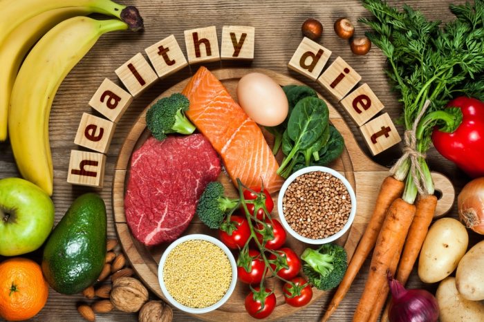 Eating mindful infographic weight loss healthy food body mindfully help enjoy 3d put making Benefits of a balanced diet for mental health