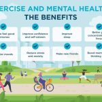 Benefits of regular exercise for mental health
