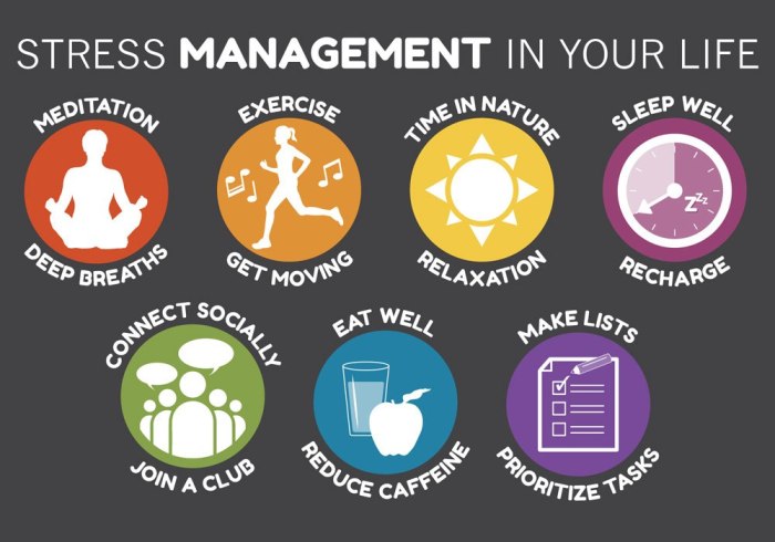 Techniques important destress mindfulness breathing mondaycampaigns Mental health strategies for managing stress