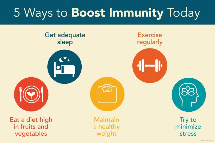 How to manage stress for better immune function