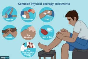 How to manage pain associated with chronic diseases