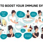 How to manage stress for better immune function